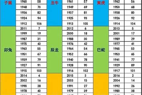 1953年五行属什么